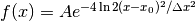 f(x) = A e^{-4 \ln 2 (x - x_0)^2 / \Delta x^2}